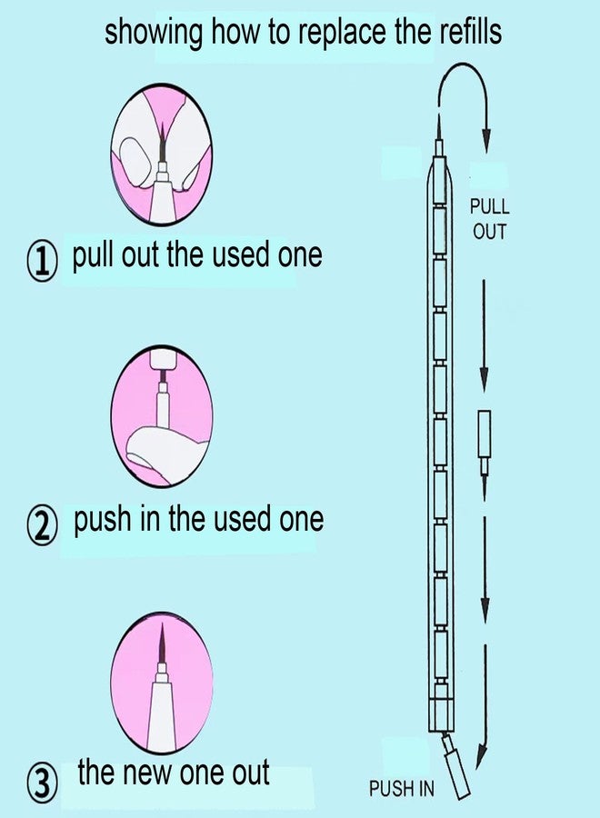 Lopenle 36 Adorable Daisy Stacking Pencils With 192 Refills No sharpening pencils Preshapened pencil for school - Image 2